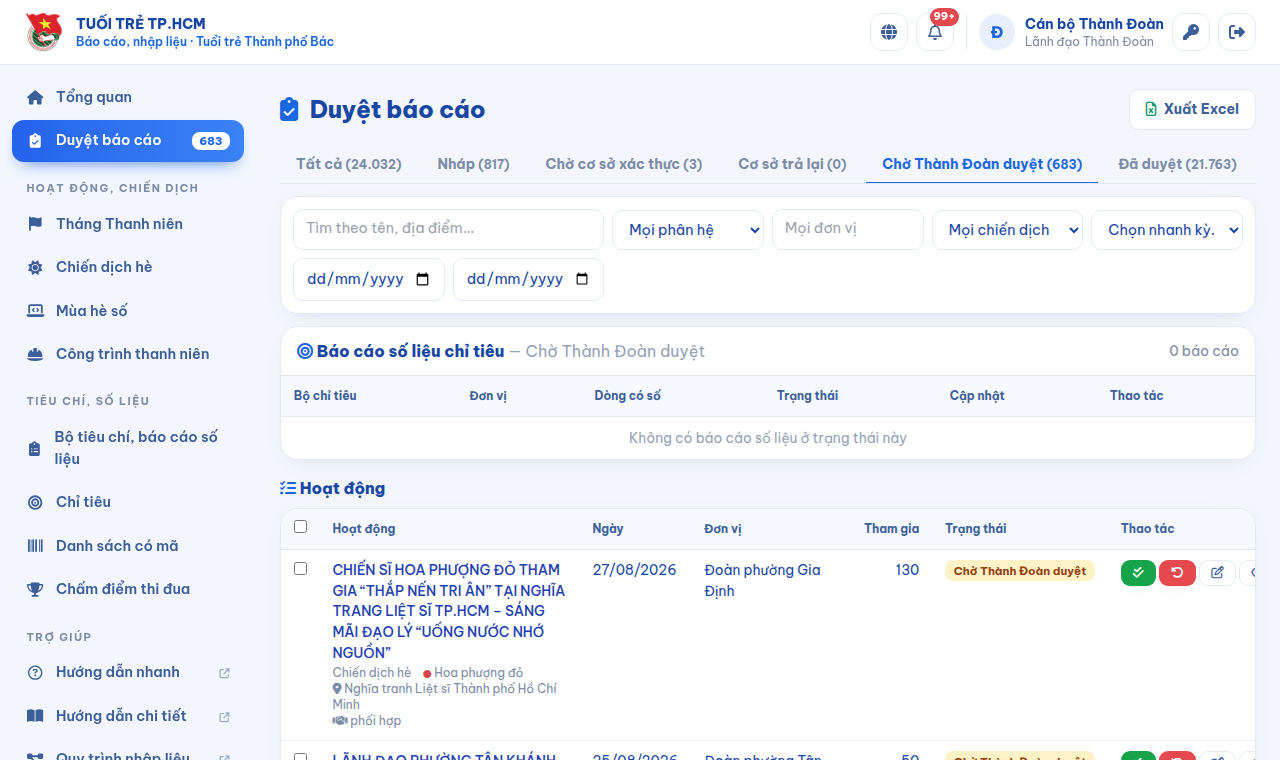 Trang Duyệt báo cáo