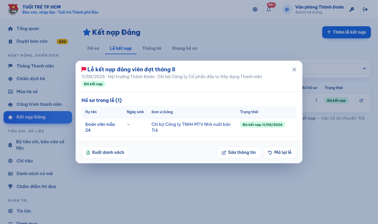 Chi tiết lễ kết nạp